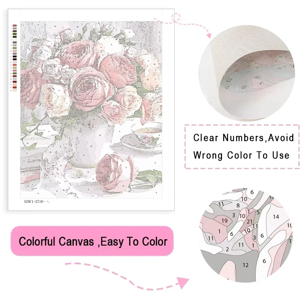 Korean-style Digital Oil Paint - Korean Lifestyle Movie ulasan dan harga